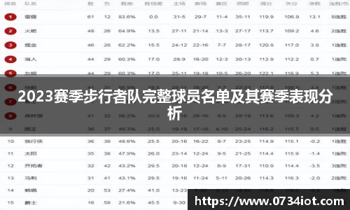 1xBET登录